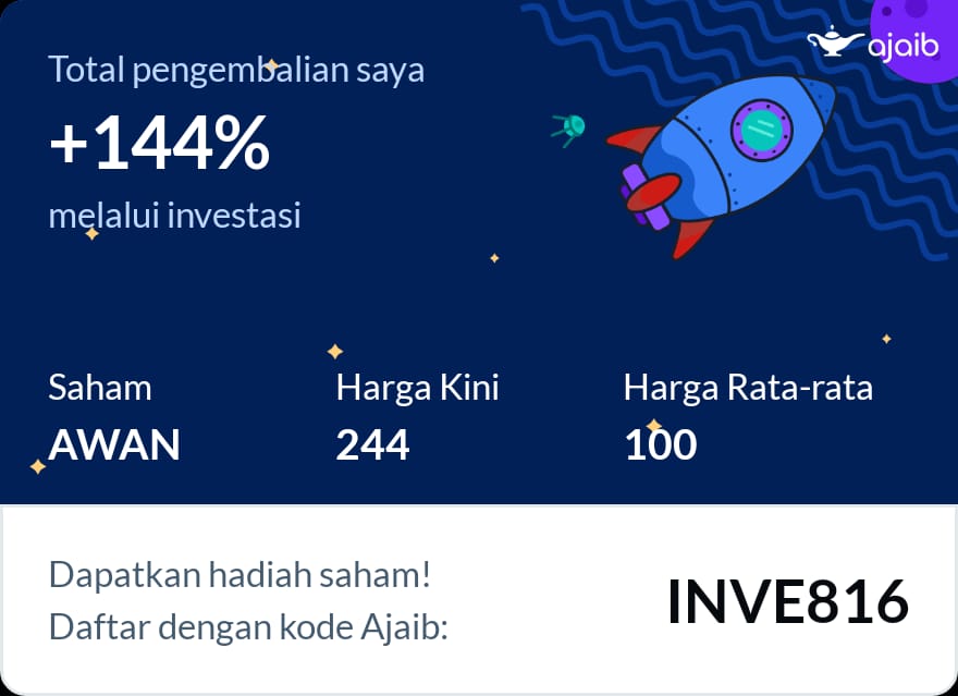 saham awan